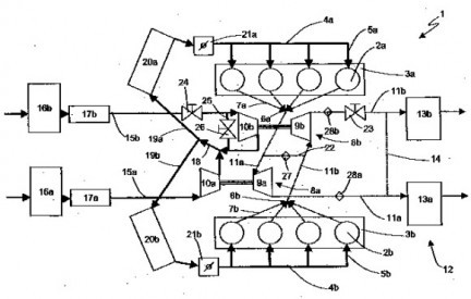 Schema motore ferrari