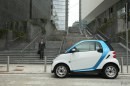 Smart: Car2Go arriva a Milano