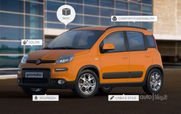 Listino prezzi nuova Fiat Panda Trekking