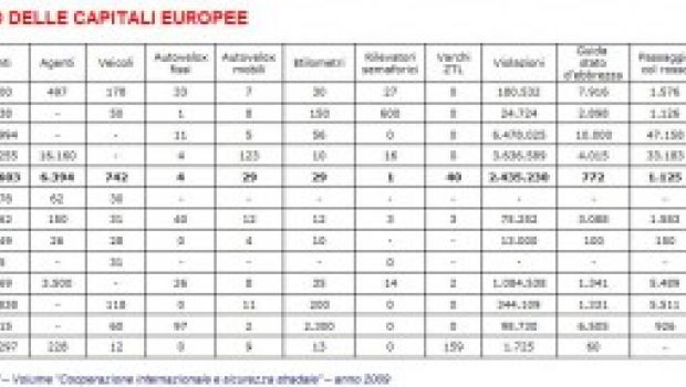 Dimensioni di pene poca media