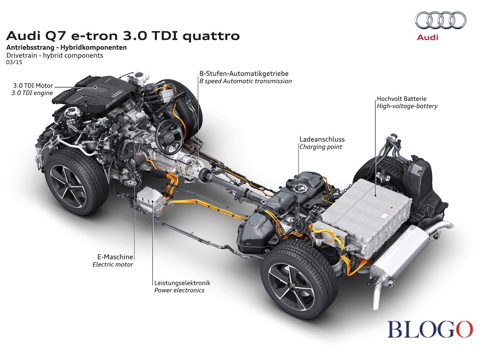 audi-q7_e-tron_3-0_tdi_quattro-2017-029.jpg