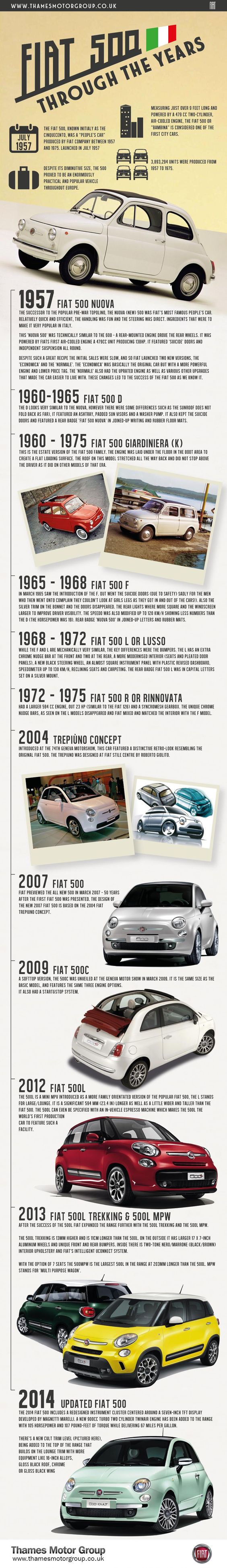 fiat_500_54.jpg