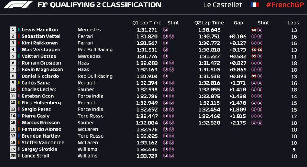 gp-francia-2018-q2.jpg