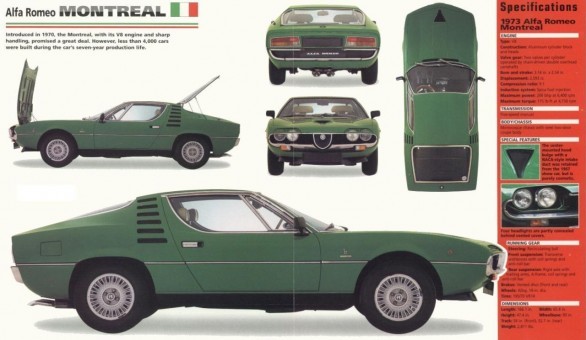 40 anni Alfa Romeo Montreal