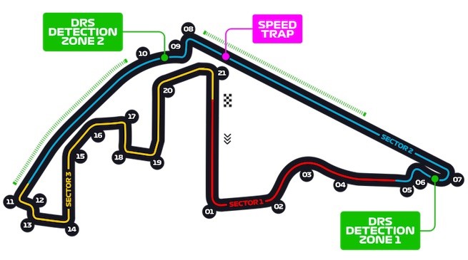 GP Abu Dhabi Yas Marina Circuit