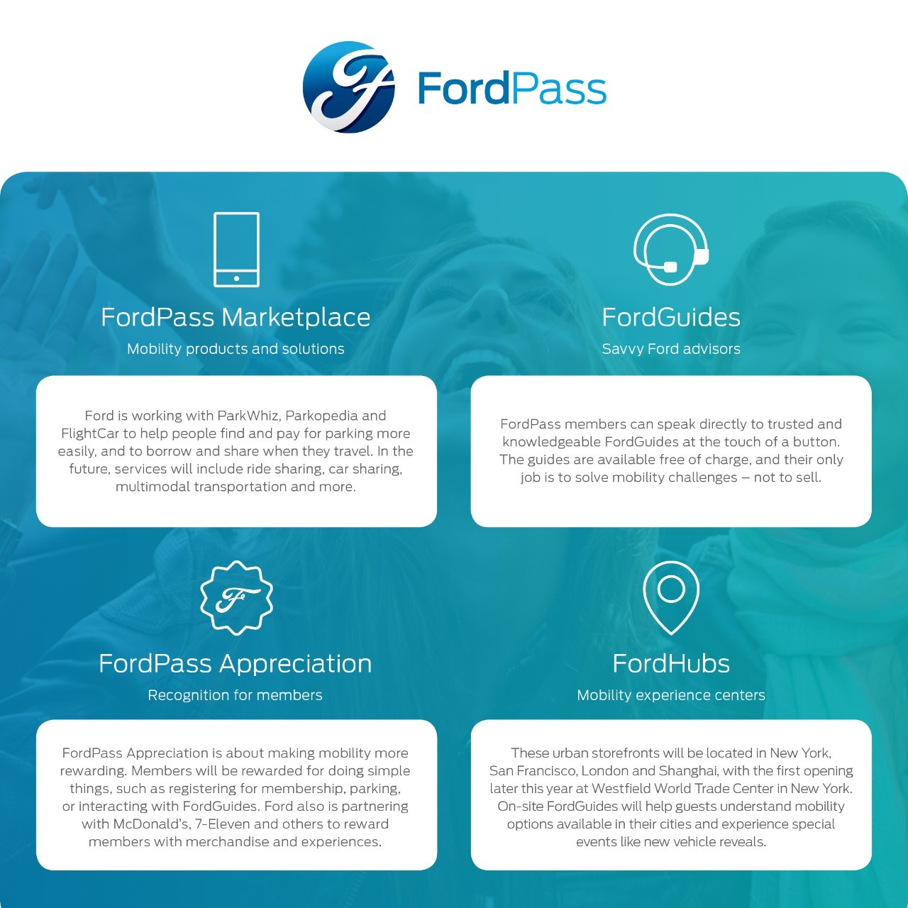 fordpass-infographic.jpg