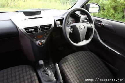 Toyota IQ