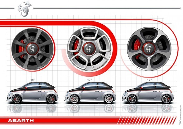 Abarth 500C e Abarth Punto Evo