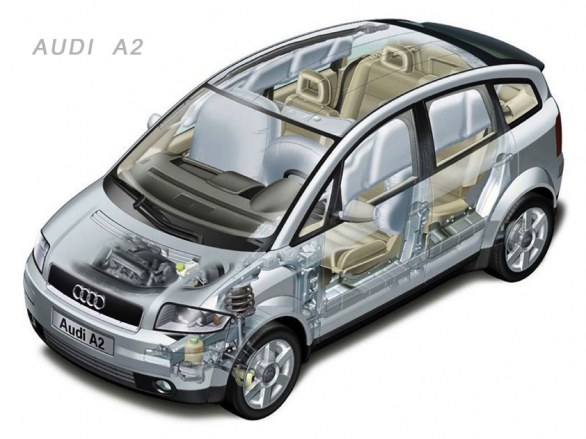 Audi A2