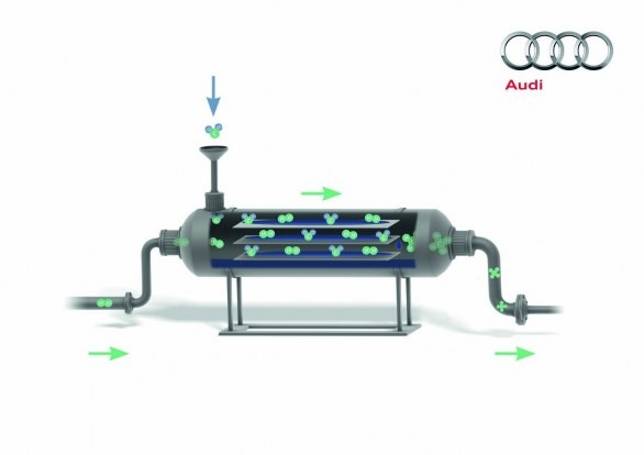 Audi Balanced Mobility: e-gas project per la futura gamma metano TCNG