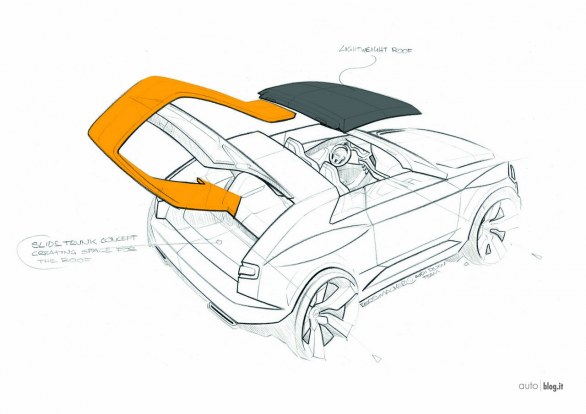 Audi crosslane coupé concept