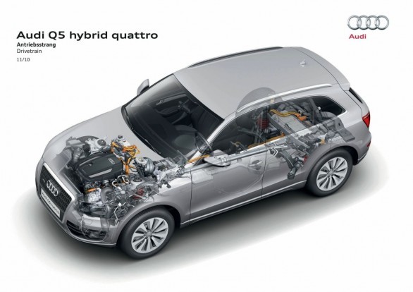 Audi Q5 Hybrid quattro