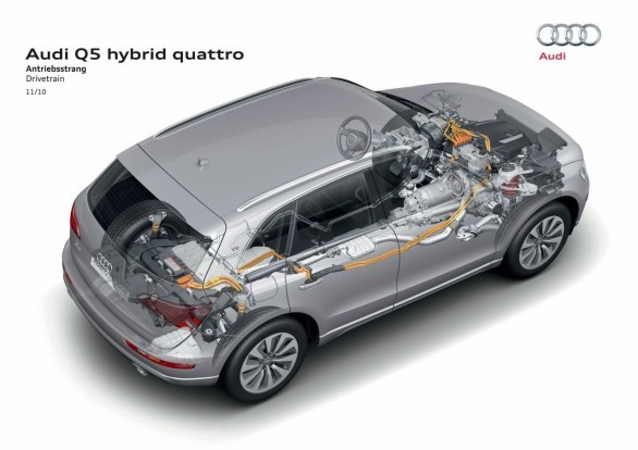 Audi Q5 Hybrid quattro