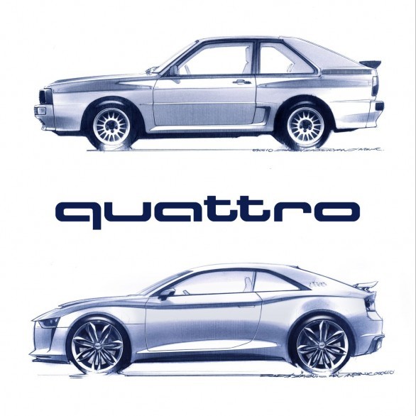 Audi Quattro Concept