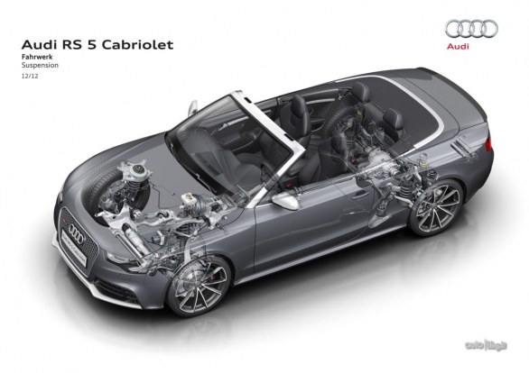 Audi RS5 Cabriolet 2013: 450 cavalli lussuosi a 94.500 euro