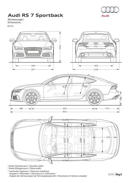 Audi RS7 Sportback