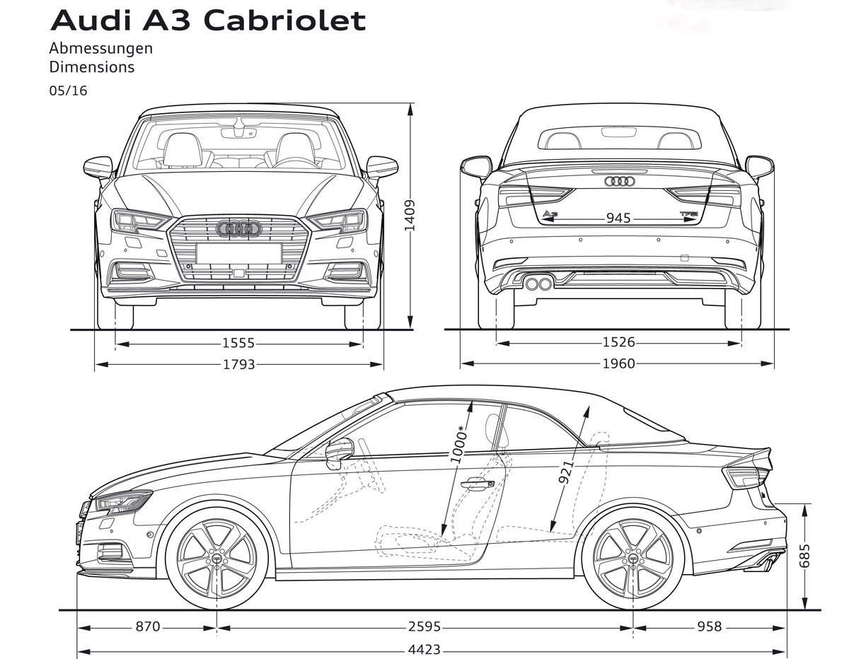 audi-a3-cabriolet-size.jpg