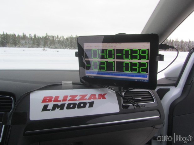 Bridgestone Blizzak