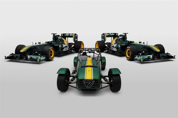 Caterham Seven Team Lotus