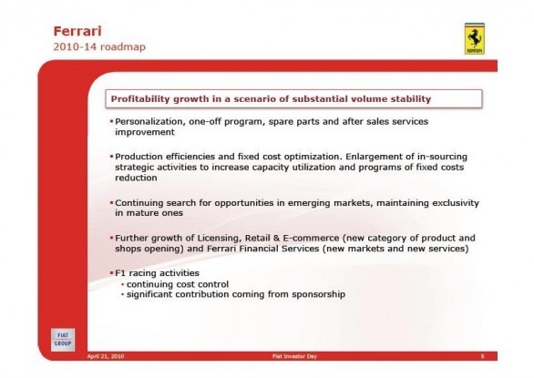 Conferenza Piano Industriale Fiat 2010-2014 - Le novità Ferrari e Maserati