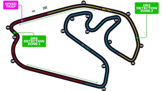 GP Brasile 2019 - Circuito di Interlagos