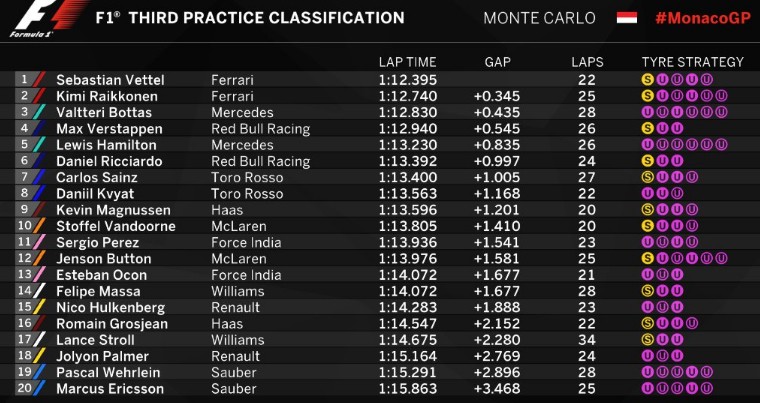 gp-montecarlo-2017-tempi-libere-3.jpg