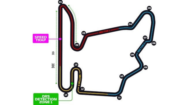 F1 GP Ungheria 2019 - Il circuito di Budapest