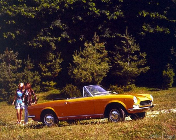 Fiat 124