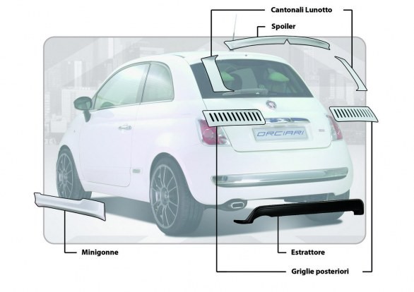 Fiat 500 by Orciari