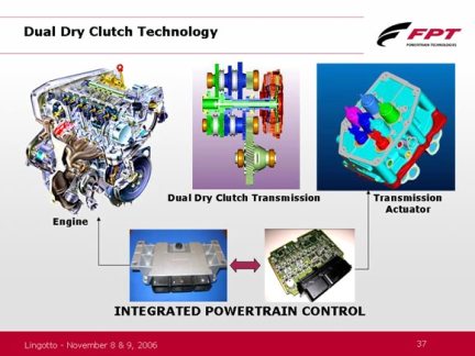 FPT - Dual Dry Clutch Transmission