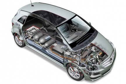 Le altre novità Mercedes di Francoforte: GLK, Vision S 500 Plug-In Hybrid e InCar Hotspot