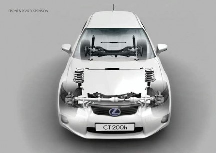 Lexus CT 200h - prime immagini tratte dalla brochure