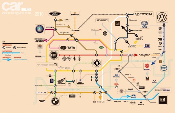 Mappa case auto Car 2010