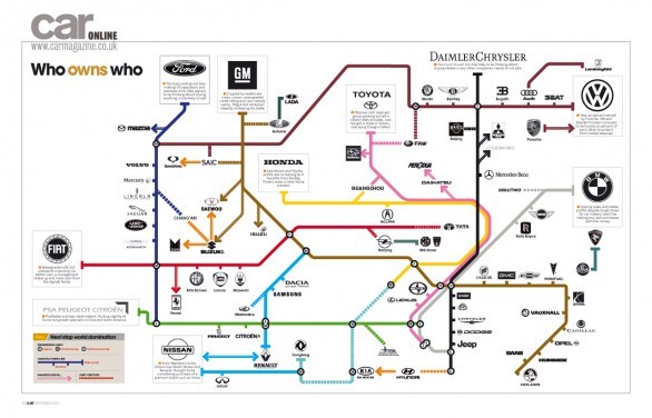 Mappa case auto Car 2010