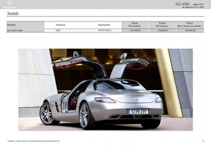 Mercedes SLS AMG - Listino Prezzi Italia