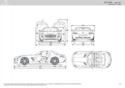 Mercedes SLS AMG - Listino Prezzi Italia