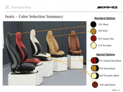 Mercedes SLS AMG: sfuggita una brochure per i concessionari americani