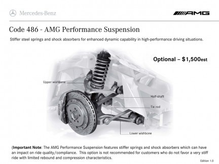 Mercedes SLS AMG: sfuggita una brochure per i concessionari americani