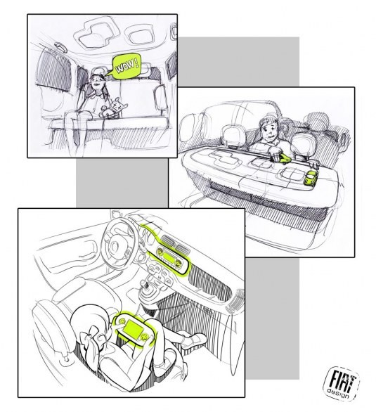 Nuova Fiat Panda 2011 Design Story