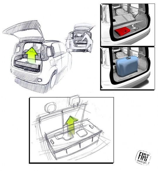 Nuova Fiat Panda 2011 Design Story