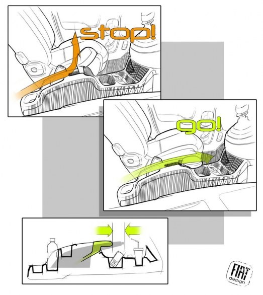 Nuova Fiat Panda 2011 Design Story