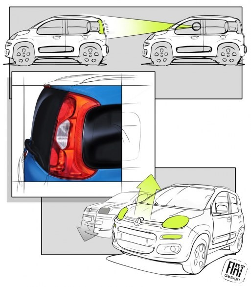 Nuova Fiat Panda 2011 Design Story