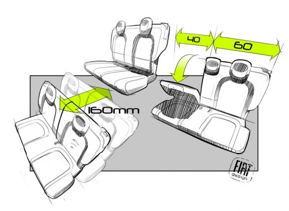 Nuova Fiat Panda 2011 Design Story