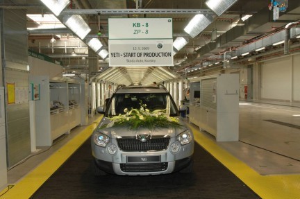 Nuove Immagini Ufficiali Skoda Yeti