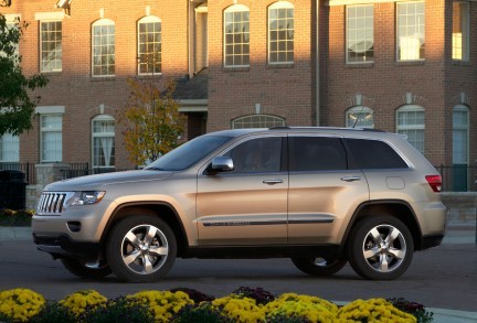 nuovo Jeep Grand Cherokee