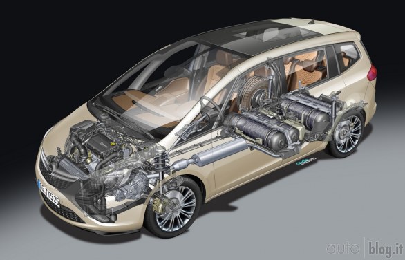 Opel Zafira Tourer: la nostra prova su strada