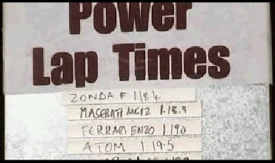 Power lap times - Top Gear