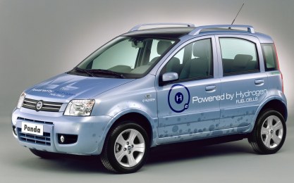 Fiat Panda Hydrogen