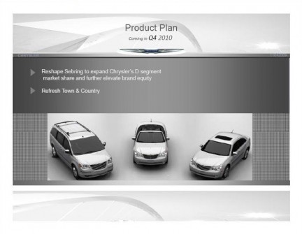 Piano industriale Fiat-Chrysler - i programmi per Chrysler