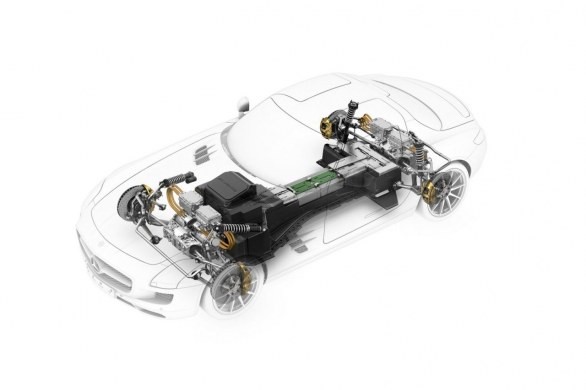 piattaforma elettrica Mercedes SLS AMG E-CELL